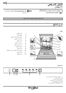 كتيب ويرلبول WIE 2B19 N UK غسالة صحون