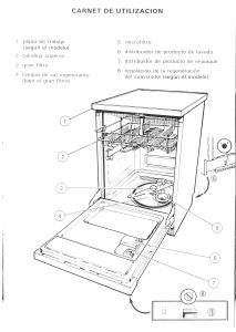 Mode d’emploi Brandt B601H Lave-vaisselle