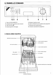 Manuale Castor CS 450 Lavastoviglie
