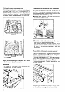 Manuale Castor CS 690 Lavastoviglie