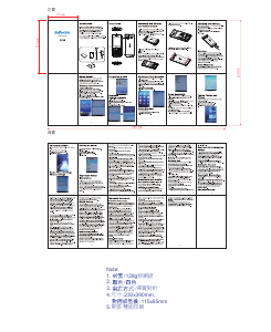 Manual InFocus F130 Mobile Phone