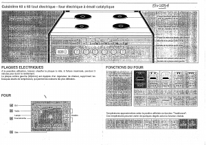 Mode d’emploi Brandt E626C Cuisinière