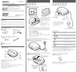 説明書 ソニー WM-EQ7 Walkman カセットレコーダー