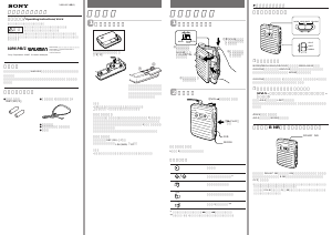 説明書 ソニー WM-MV1 Walkman カセットレコーダー