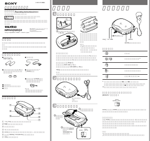 説明書 ソニー WM-EQ5 Walkman カセットレコーダー