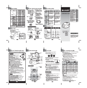 Hướng dẫn sử dụng Sharp KS-COM11V Nồi cơm điện