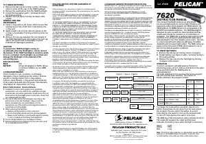 Manual de uso Pelican 7620 Linterna