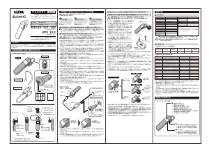 説明書 セイワ BTE122 ヘッドセット