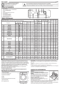 Manual Indesit BWE 81284X WS SPT N Máquina de lavar roupa