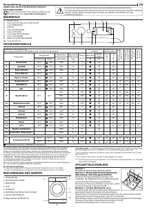 Bedienungsanleitung Indesit BWE 81683X WK EU N Waschmaschine