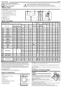 Manual Indesit MTWSA 61252 W EE Washing Machine