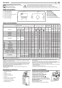 Manual Indesit BTW S72200 SP_N Máquina de lavar roupa