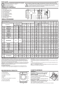Manuale Indesit BWSA 61251 W IT N Lavatrice