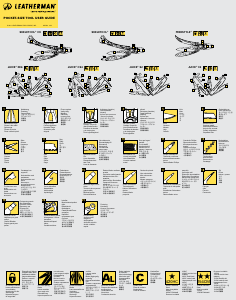 사용 설명서 Leatherman Juice C2 멀티툴