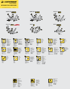 사용 설명서 Leatherman Style 멀티툴