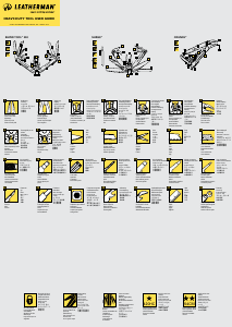 Handleiding Leatherman Super Tool 300 Multitool