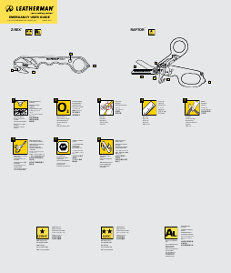 사용 설명서 Leatherman Z-Rex 멀티툴