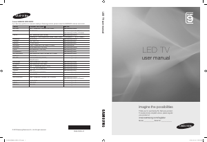 Manual Samsung UE46C9080SW LED Television