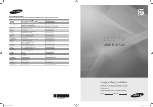 Bruksanvisning Samsung LE55A966D1W LCD TV