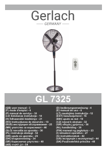 Руководство Gerlach GL 7325 Вентилятор