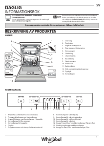 Bruksanvisning Whirlpool WRUO 3T333 DF X Diskmaskin