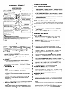 Manual de uso Domair GZ-50GB-E1 Control remoto