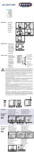 Käyttöohje Henco CU-ACT-24V Termostaatti