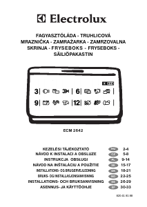 Használati útmutató Electrolux ECM2642 Fagyasztó
