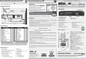 Manual Elsys 2.0 Receptor digital