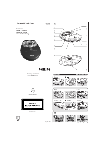 Mode d’emploi Philips EXP2300 Lecteur CD portable