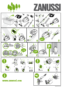 Manual de uso Zanussi ZAN1802EL Aspirador