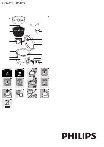 Mode d’emploi Philips HD4724 Cuiseur à riz