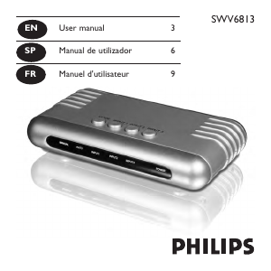 Handleiding Philips SWV6813 HDMI Switch