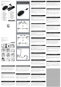 Manuale Philips SCO3210 Mouse