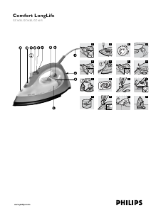 Manual Philips GC1620 Comfort LongLife Iron