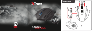 Manual Trust 20411 GXT 155 Mouse
