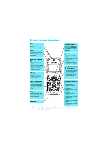 Mode d’emploi Philips CT2888 Téléphone portable