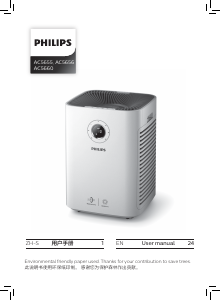 Manual Philips AC5656 Air Purifier