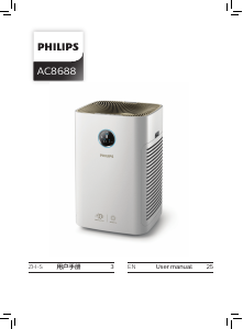 Manual Philips AC8688 Air Purifier