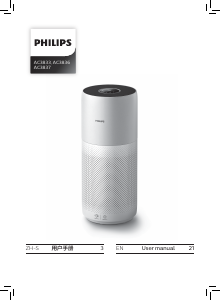 Manual Philips AC3833 Air Purifier