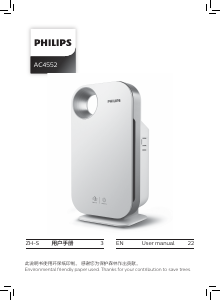 Manual Philips AC4552 Air Purifier