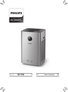 Handleiding Philips AC8685 Luchtreiniger