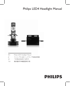 Handleiding Philips 12953BWX2 Autokoplamp