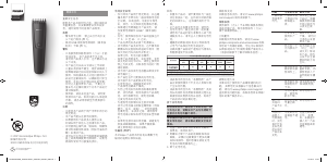 说明书 飞利浦 HC3688 理发推子