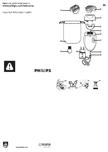 Bruksanvisning Philips BRE210 Epilator