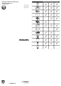 Manual Philips HP6524 Depiladora