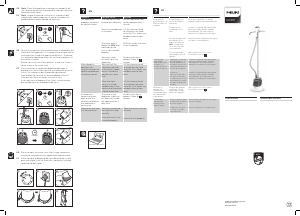 Manual Philips GC501 Garment Steamer