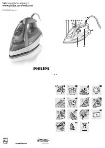 Manual Philips GC3590 Iron