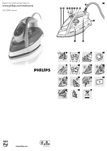 Käyttöohje Philips GC3550 Silitysrauta