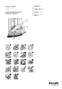 Manual Philips GC1665 Comfort LongLife Iron